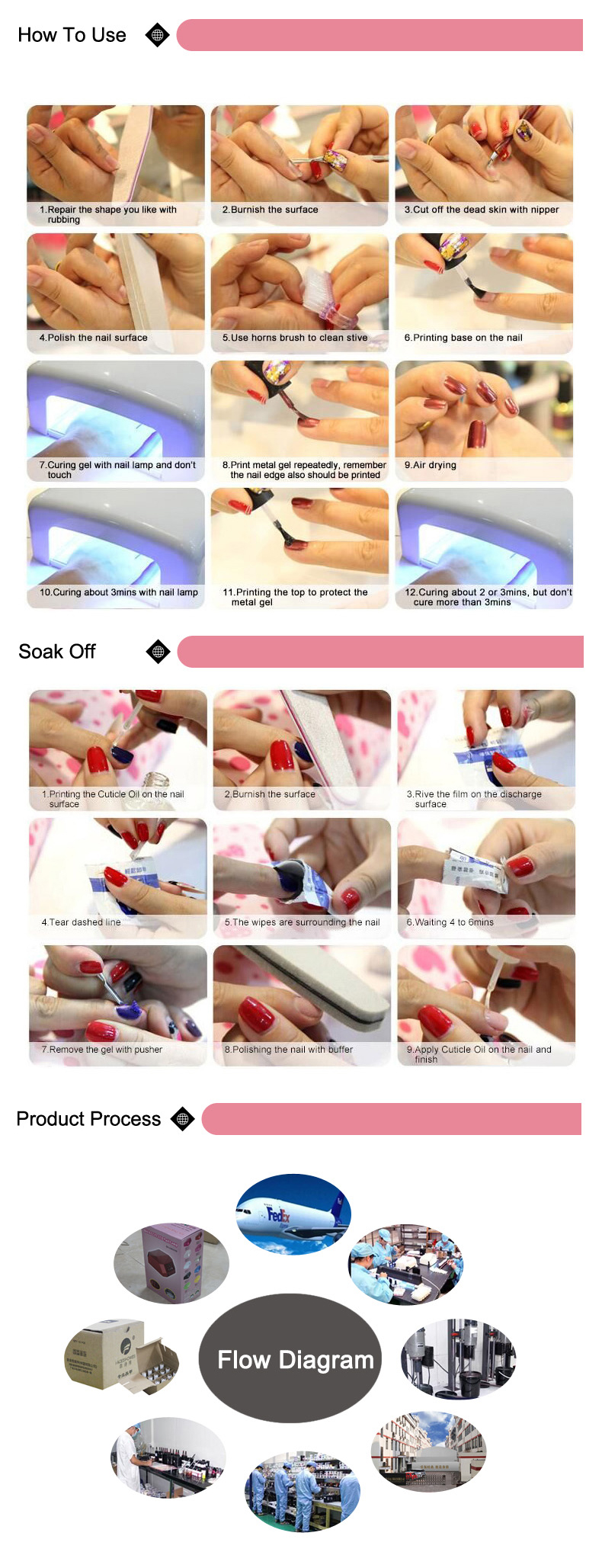 gel polish curing nail dryer 50w uv led nail lamp for nail